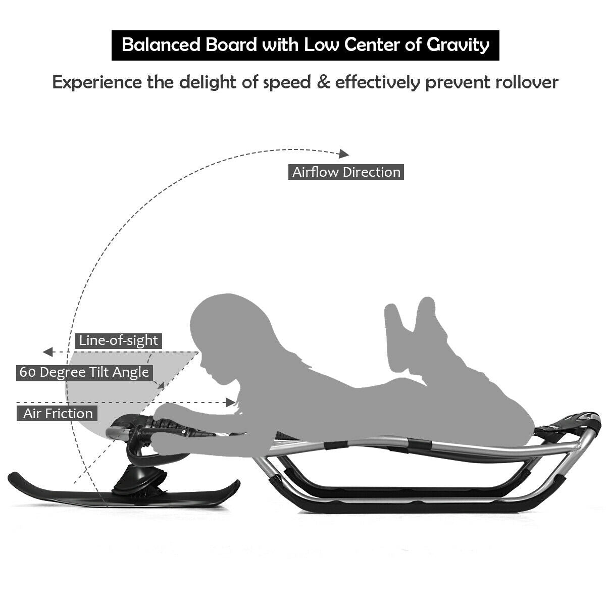 Traîneau Snow Racer avec poignées texturées et siège en maille