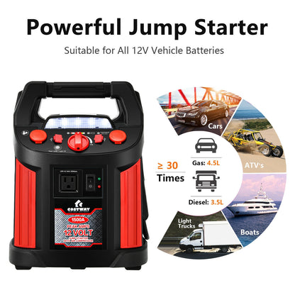 Jump Starter Air Compressor Power Bank Charger with LED Light and DC Outlet