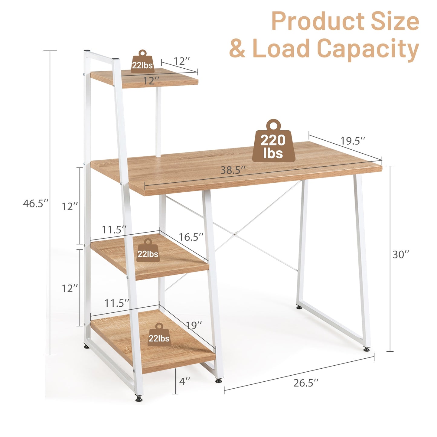 Bureau d'ordinateur compact avec 4 étagères à niveaux pour la maison et le bureau