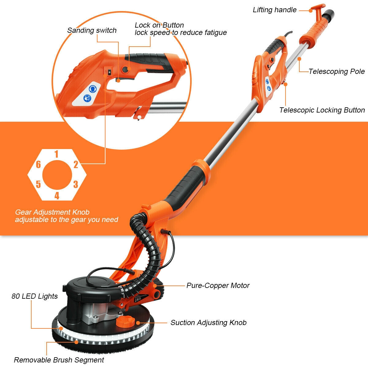 Ponceuse électrique pour cloisons sèches 750 W à vitesse variable réglable