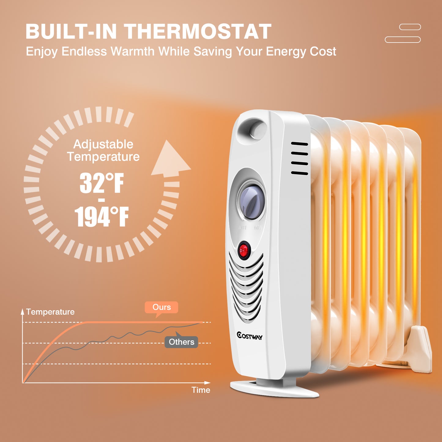 700 W Portable Mini Electric Oil-Filled Radiator Heater