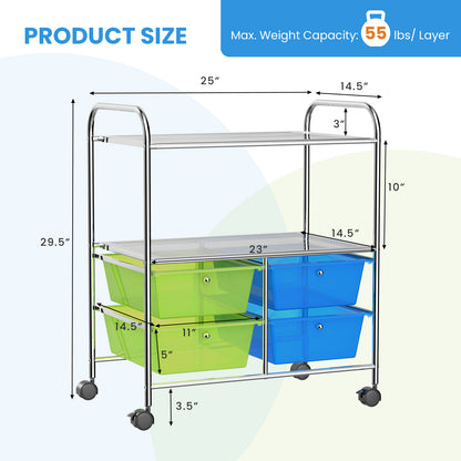 4 Drawers Rolling Storage Cart-Blue & Green