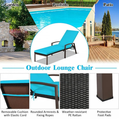 2 Pieces Patio Rattan Adjustable Back Lounge Chair with Armrest and Removable Cushions-Turquoise