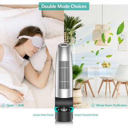 2 Pieces Mini Ionic Whisper Home Air Purifier for Dust and Smoke