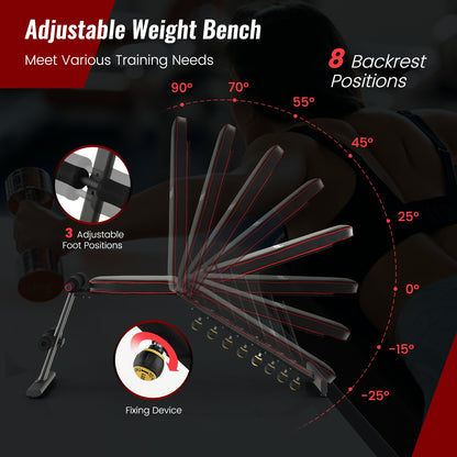 Adjustable Weight Bench Strength Training Bench for Full Body Workout